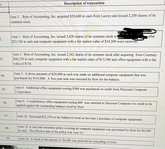 or more of the debit amounts are wrong 37 The account numbers