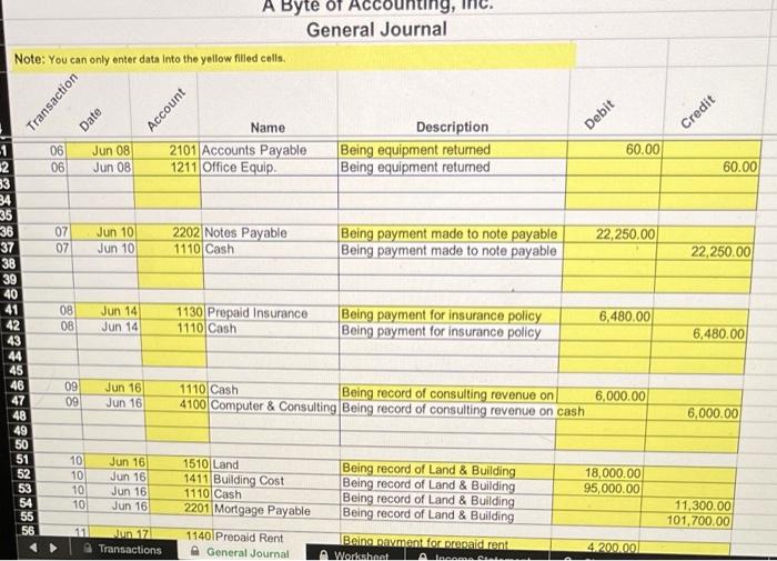 Land 14 2101 Accounts Payable 15 2102 Advanced Payments 16 2103 Interest