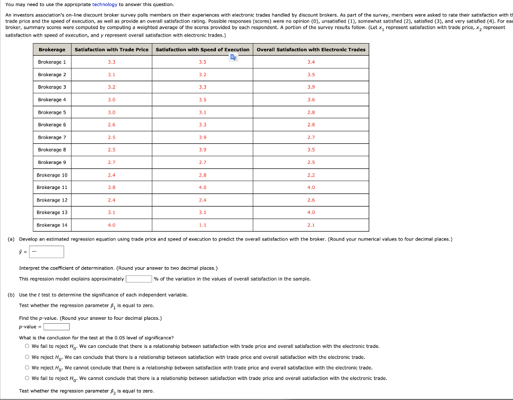 You may need to use the appropriate technology to answer this