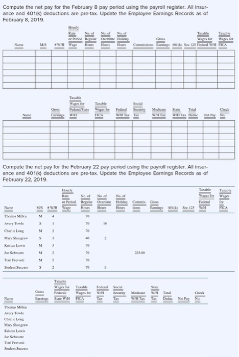 and Sugarhouse For the February 8, 2019. pay period, use the gross