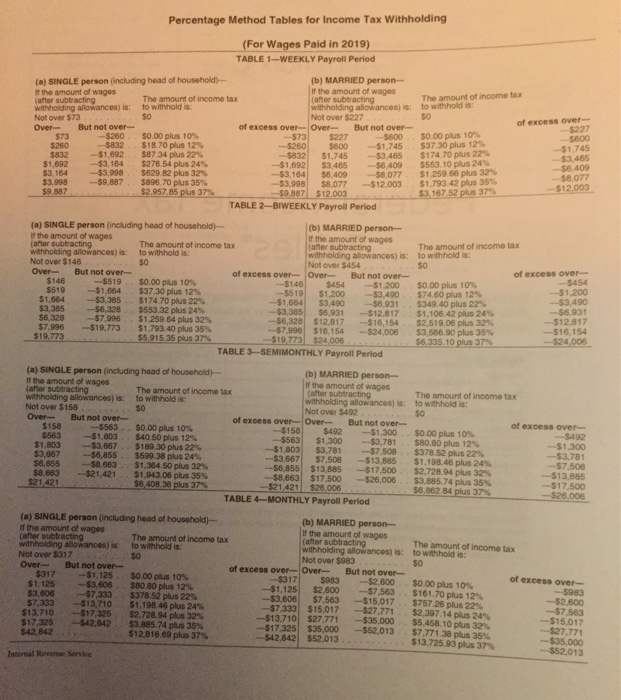 income tax should be determined using the biweekly tables in Appendix C.
