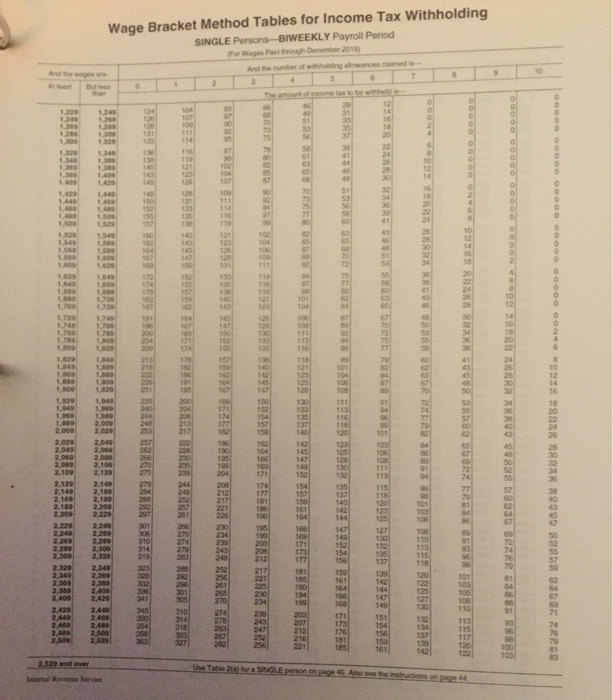 Stade tal Millen 6.2 % Social 457. Predlarm Towle Long Shangraw Lewis