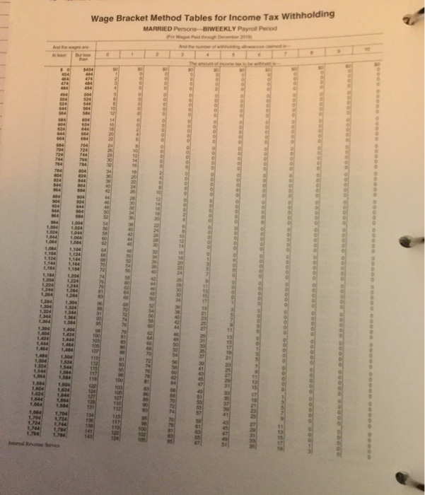 Schwartz Prevosti You Deduction Insurance: $155/paycheck/401(k): 3% of gross pay! Insurance: $100/paycheck/401(k):