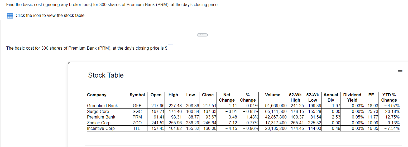  Find the basic cost (ignoring any broker fees) for 300 shares