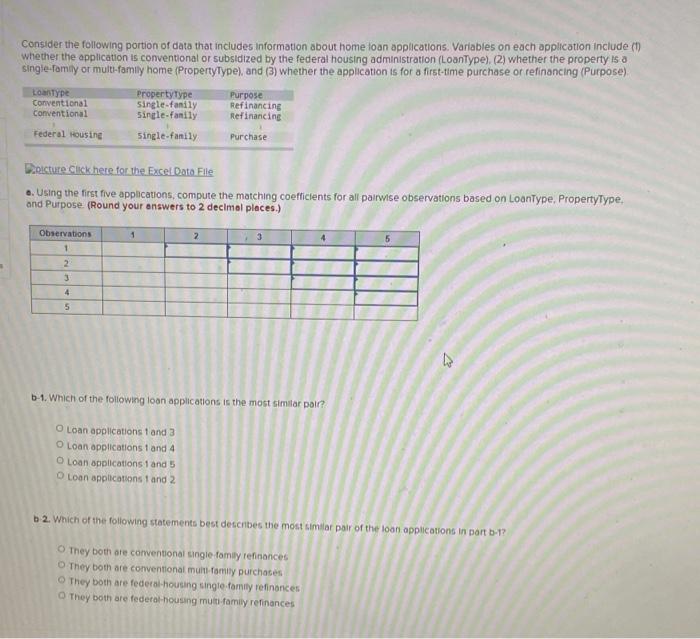  Consider the following portion of data that includes information about home