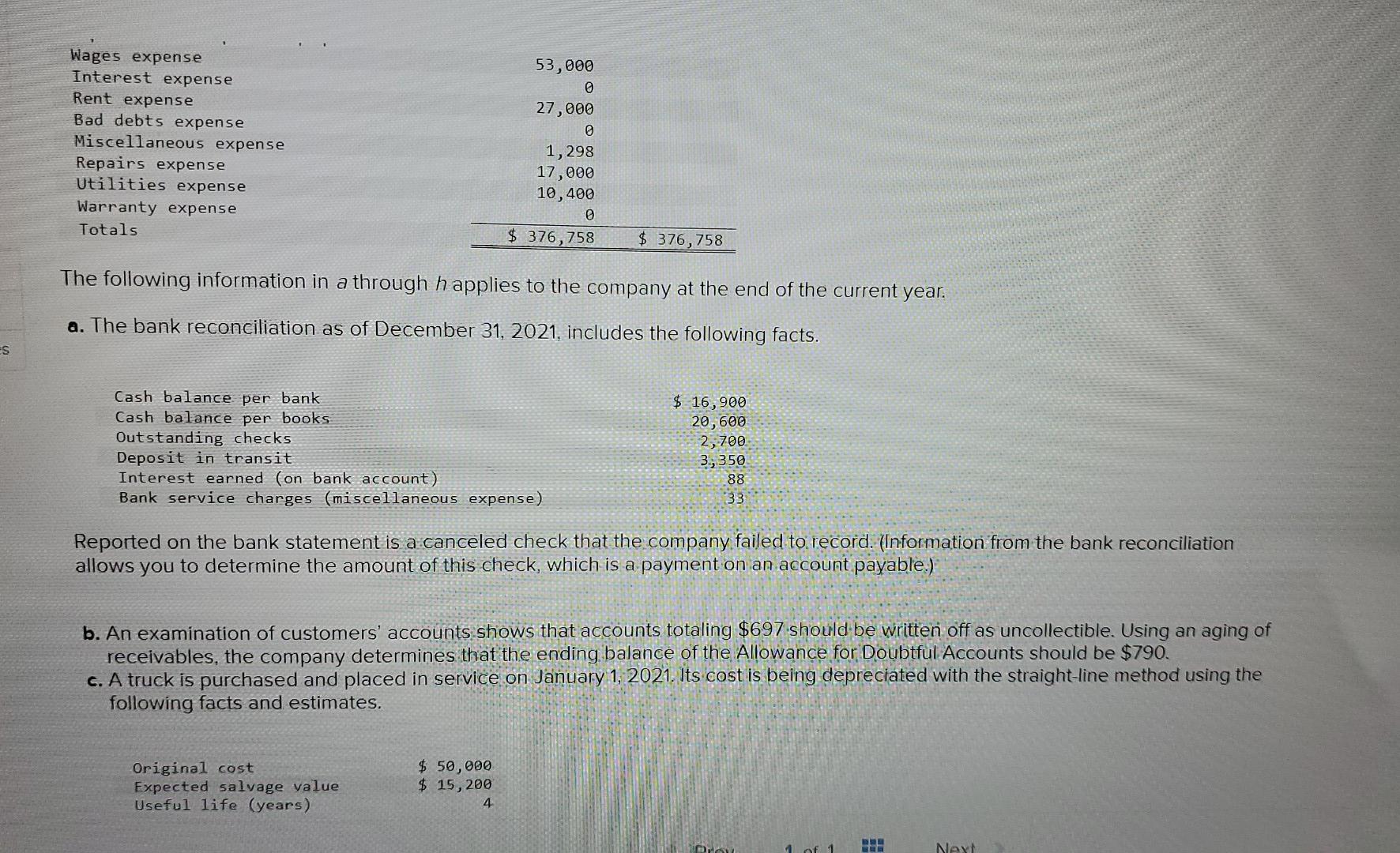 company's unadjusted trial balance as of December 31, 2021. December 31, 2021