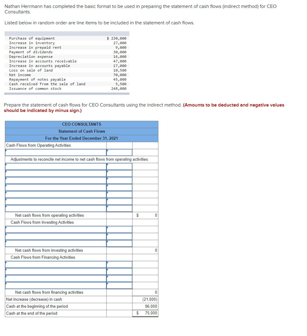 Nathan Herrmann has completed the basic format to be used in