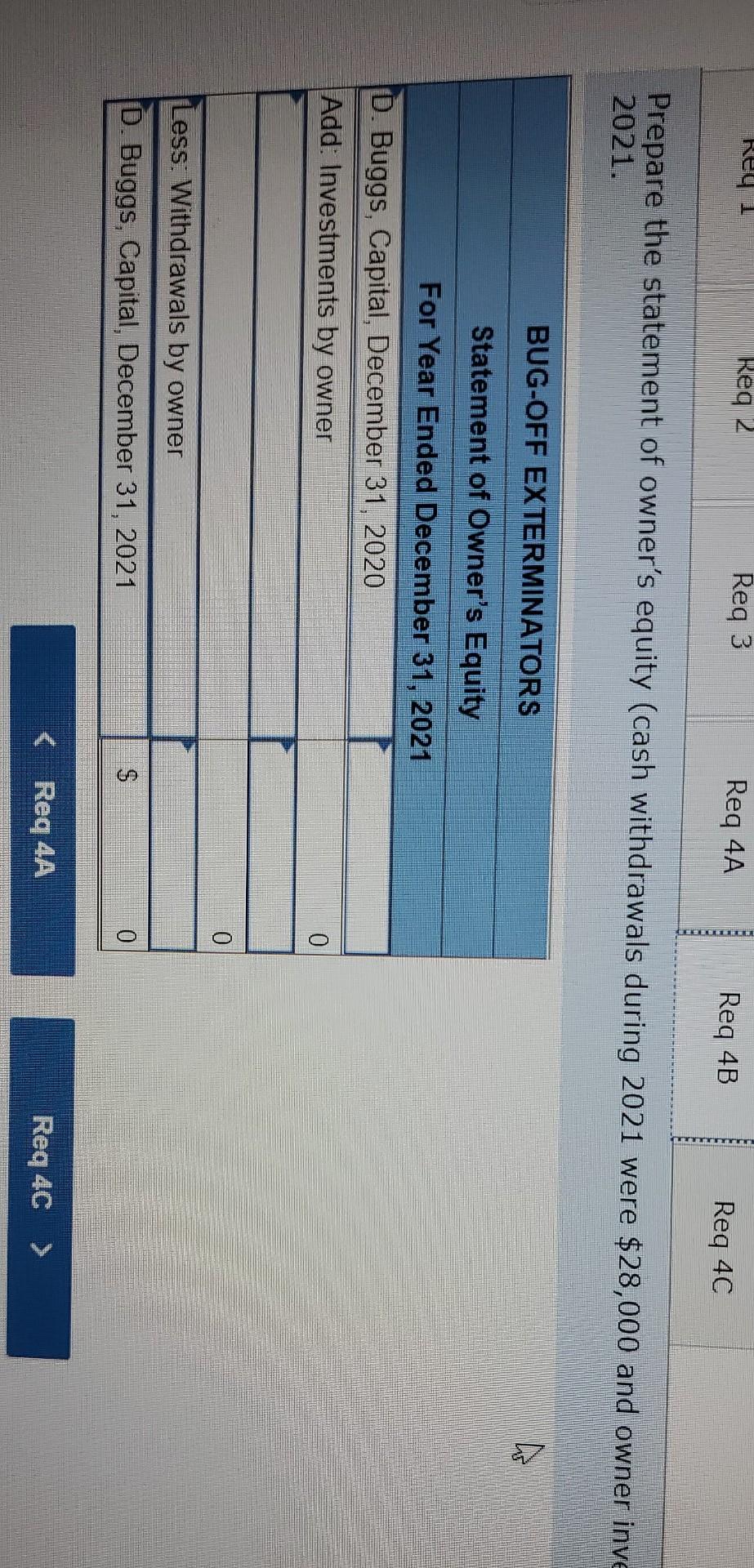 Buggs, Capital 100,700 D. Buggs, Withdrawals 28,000 Extermination services revenue 96,000 Interest