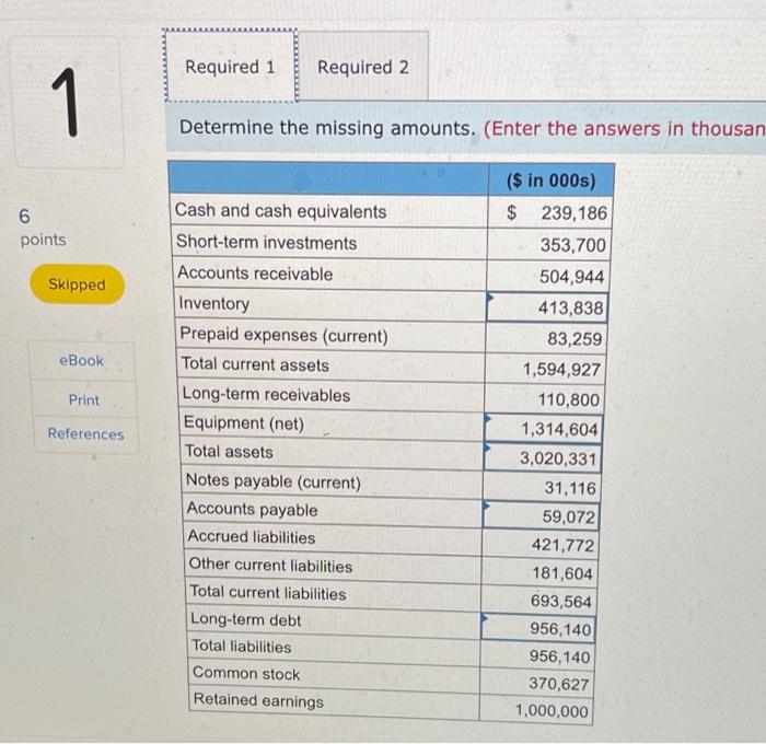  Required 1 Required 2 1 Determine the missing amounts. (Enter the