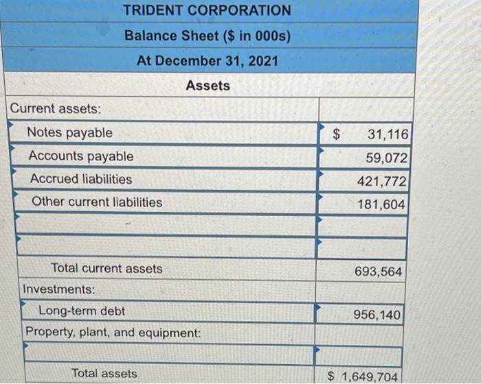 answers in thousan 6 points Skipped eBook Print References Cash and cash
