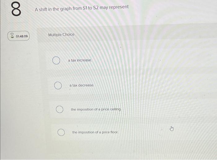 elastic than D2 D2 is more elastic than 01 Dy and D2