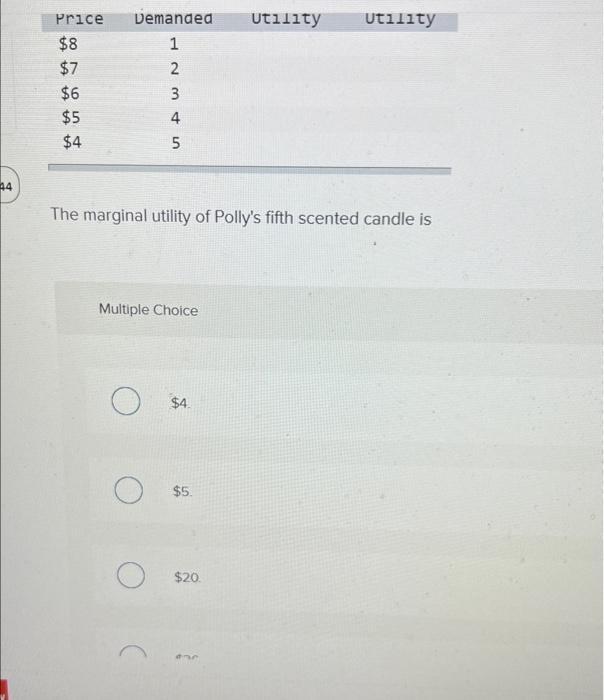 have the same elasticity There is no way to determine the relative