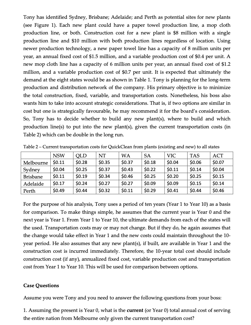 company based in Melbourne, Australia, manufactures throwaway paper towel and mop cloth