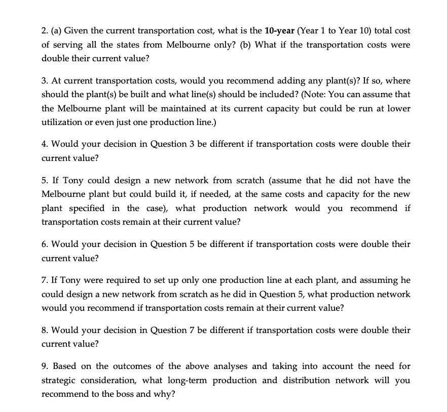 and supplies its products to supermarkets in the whole Australia. Tony Richardson,