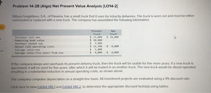  Problem 14-28 (Algo) Net Present Value Analysis [LO14-2] Bilboa Freightlines, S.A.
