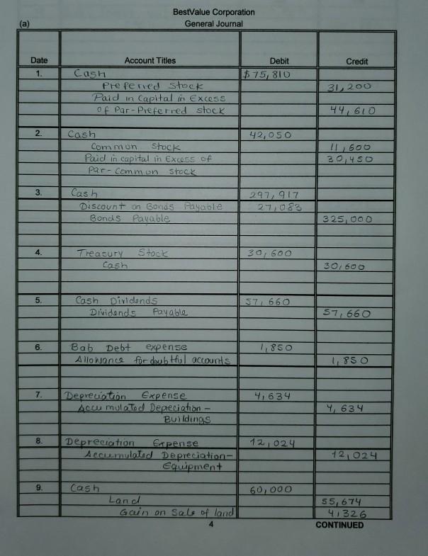 at December 31, 20XX is presented below. All 20xx transactions have been