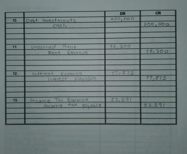 recorded except for the items described on the next page. Credit Debit