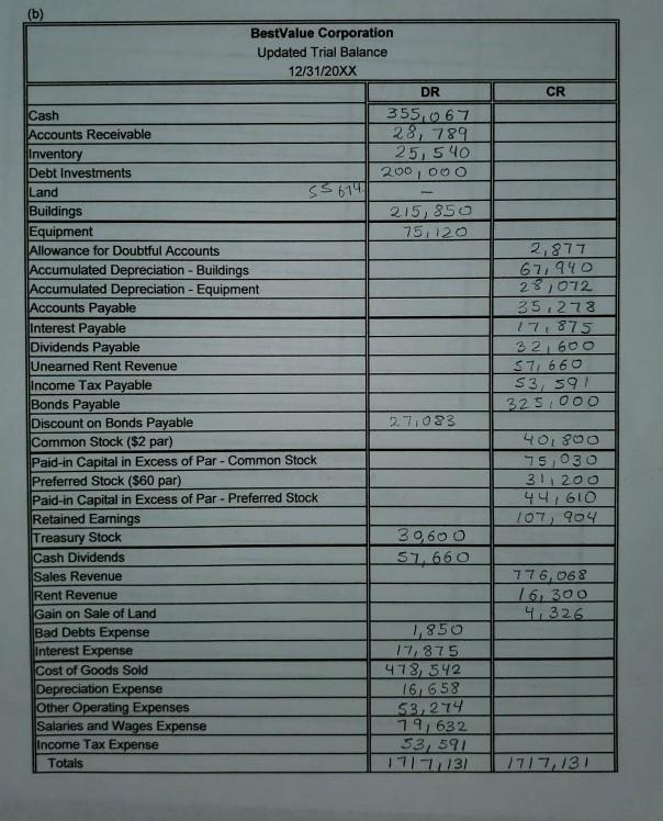 109,890 28,789 25,540 0 55,674 215,850 75,120 1,027 63,306 16,048 35,278 0