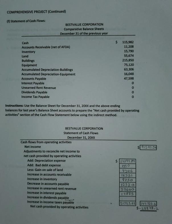 Interest Payable Unearned Rent Revenue Dividends Payable Income Tax Payable Bonds Payable