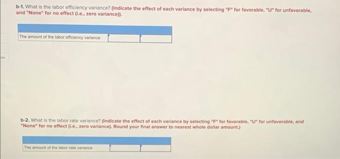 3.0 pounds 0.50 hours 0.50 hours Direct materials Direct labor Variable manufacturing