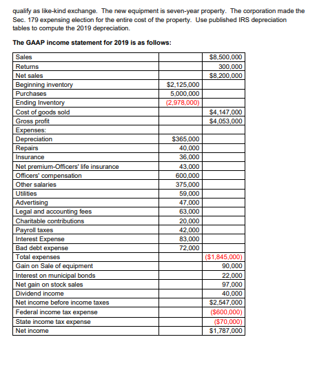 (a C corporation) is located at 90 Fifth Avenue, New York City,