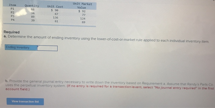  Item P1 Quantity Unit Cost $90 Unit Market Value $ 92
