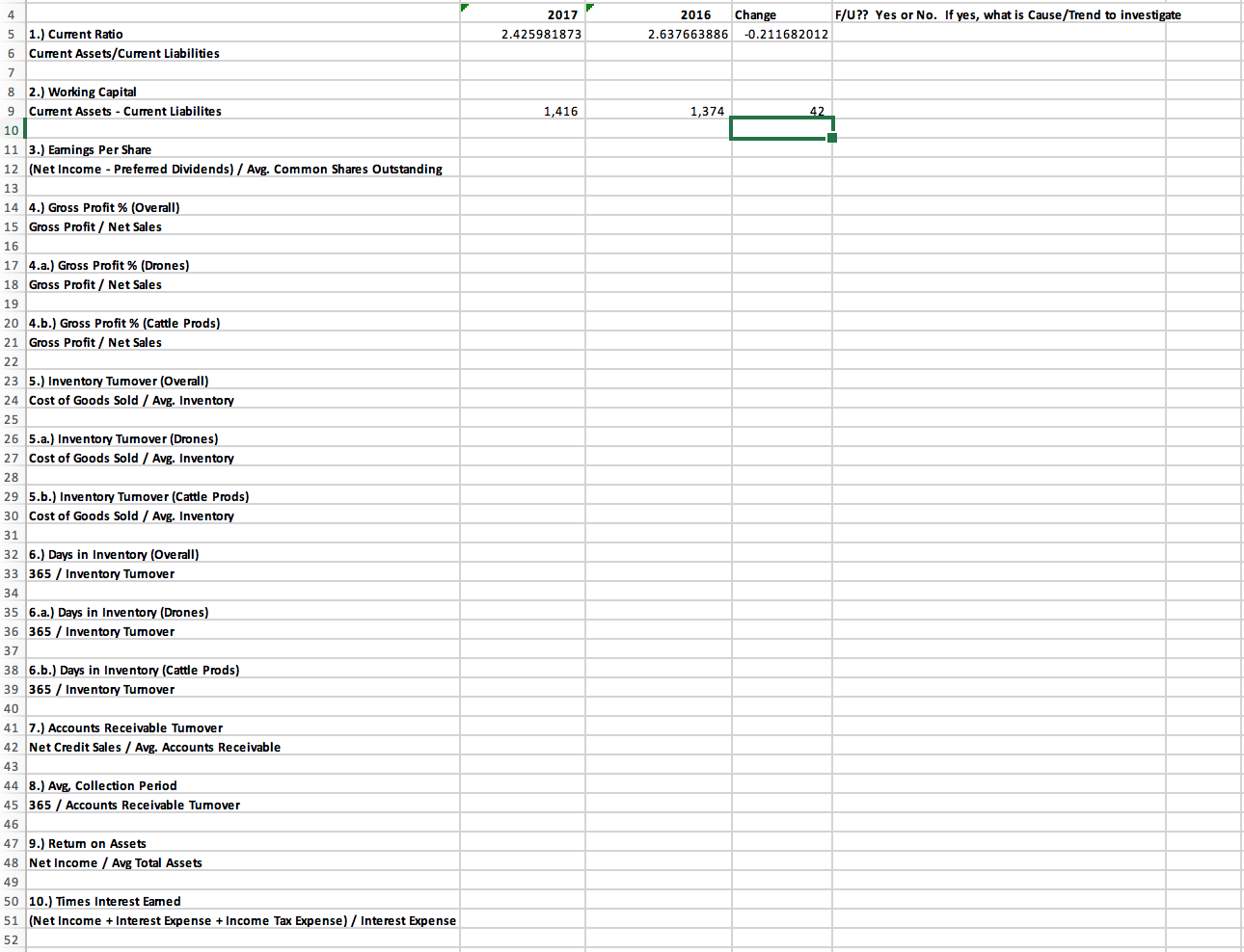 the years ended December 31, 2016 4 and 2015 are presented below,