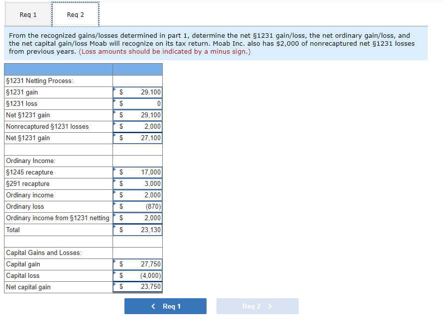 Under Sections 179 and 280F(b)(2) Attach to your tax rebum Go to