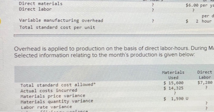  This should be the first pic. Thanks! Direct materials Direct labor