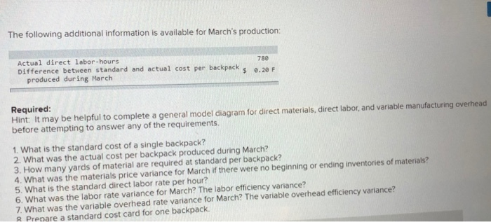 $6.00 per ya Variable manufacturing overhead Total standard cost per unit $