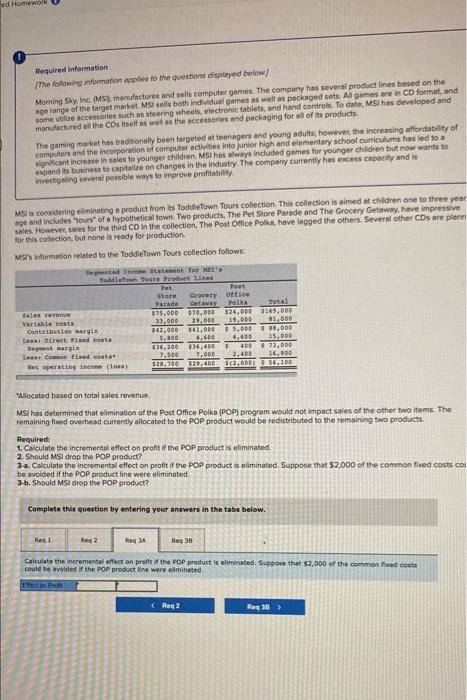 controls. To date, MSI has developed and manufactured all the CDs itself