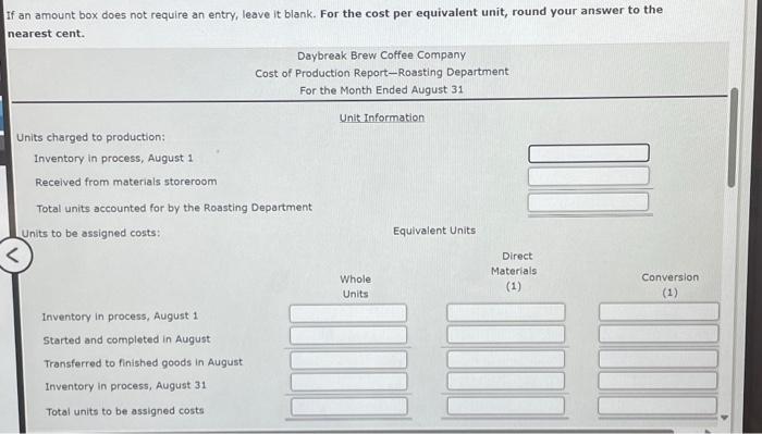 Report The debits to Work in Process-Roasting Department for Daybreak Brew Coffee
