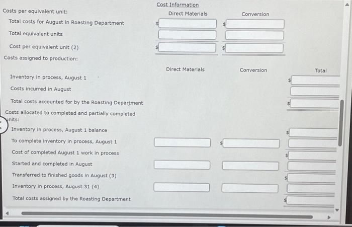 Company for August, together with information concerning production, are as follows: an