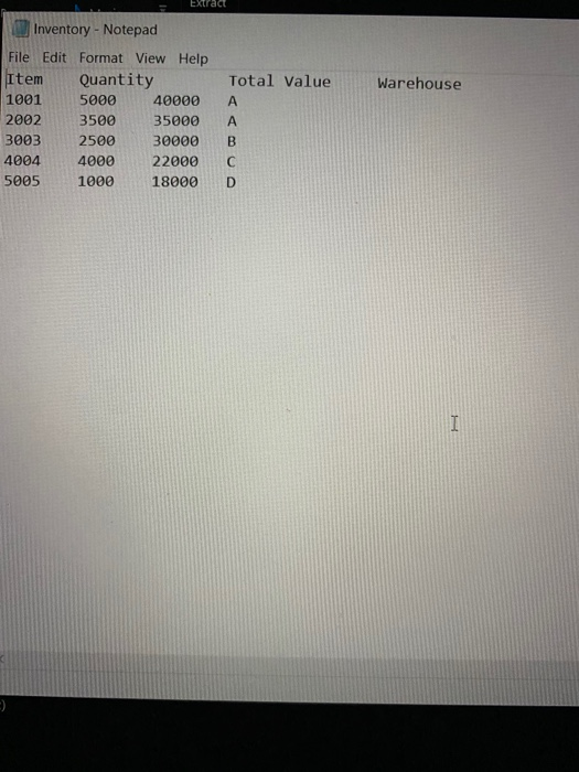 validation list in cell 05 2 23 3 24 Enter a nested