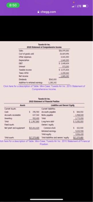 year's sales. The company had historically sellise planning Se investment needs. As