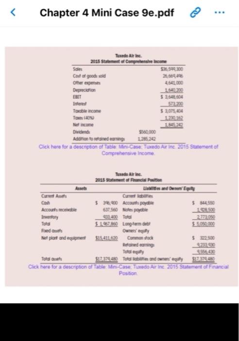 year so the company can begin to address any outside anvestment require