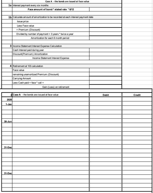 of face value bonds, as follows: Date of Interest authorization Term rate
