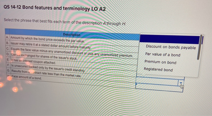 It has an interest coupon attached F. Is unsecured backed only by