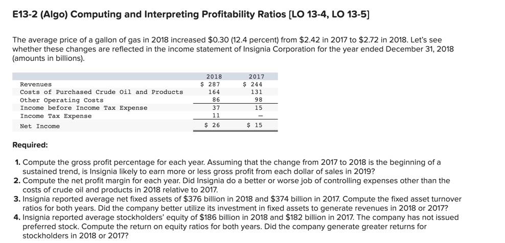  E13-2 (Algo) Computing and Interpreting Profitability Ratios [LO 13-4, LO 13-5)