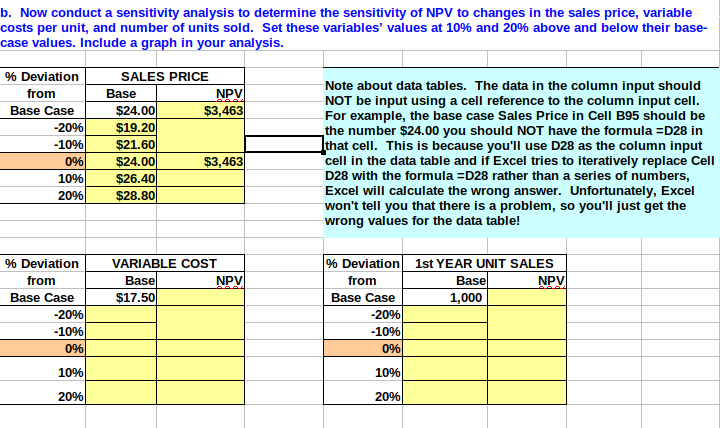 18 Webmasters.com has developed a powerful new server that would be used