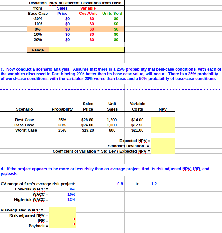 for corporations' Internet activities. It would cost $10 million at Year 0