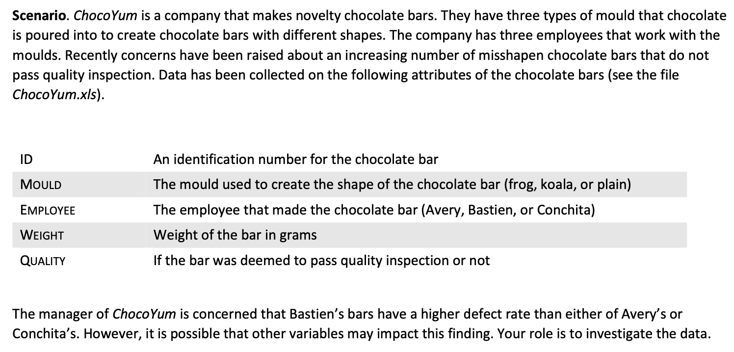 a) Based on your investigation of the data set create two