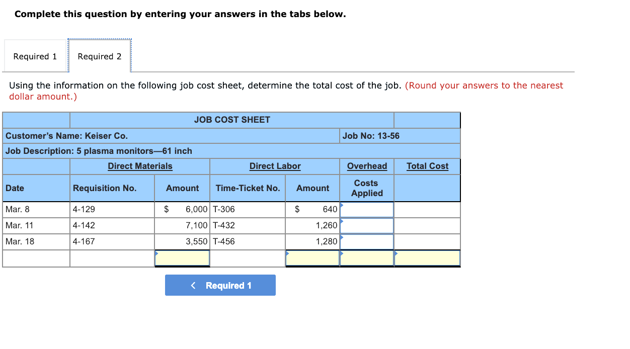 Management estimates the company will incur $561,000 of overhead costs and $510,000