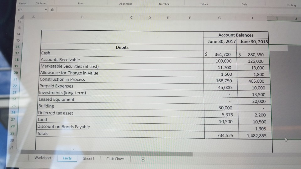 following info. how would i do that? net income or even sales
