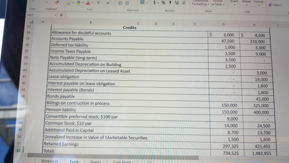 is not provided. were in ch21 intermediate accounting 2 statment of cash