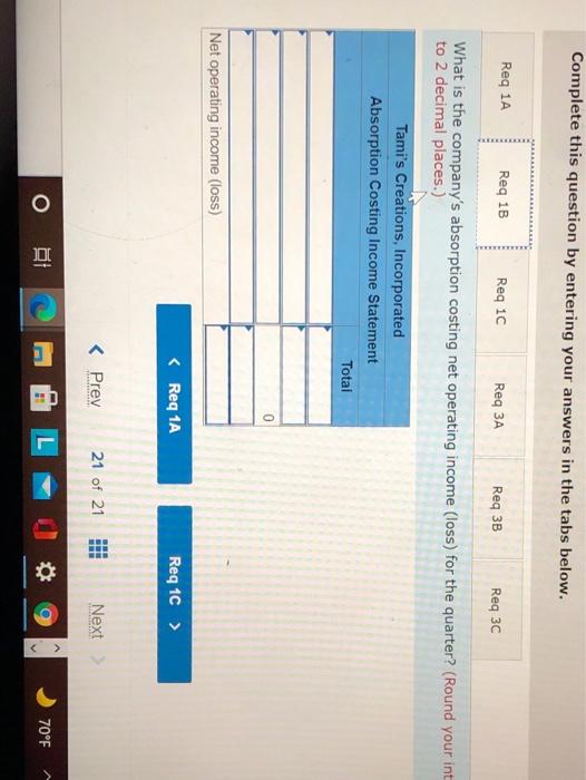 manufacturing company, at the beginning of the year. Getting the company through