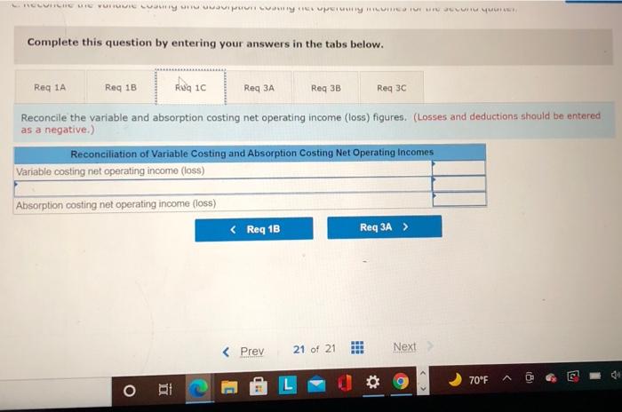 its first quarter of operations placed a considerable strain on Ms. Tyler's
