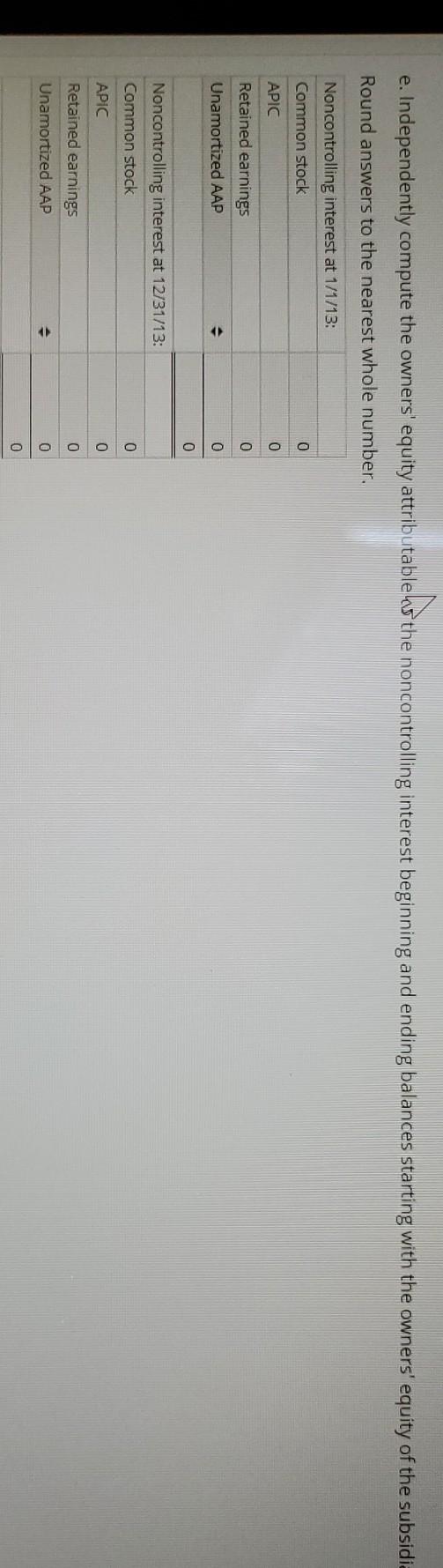 of the controlling and noncontrolling interests was $500,000 over the book value