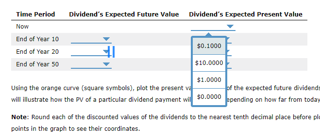 expected to be received. Note: Round each of the discounted values of