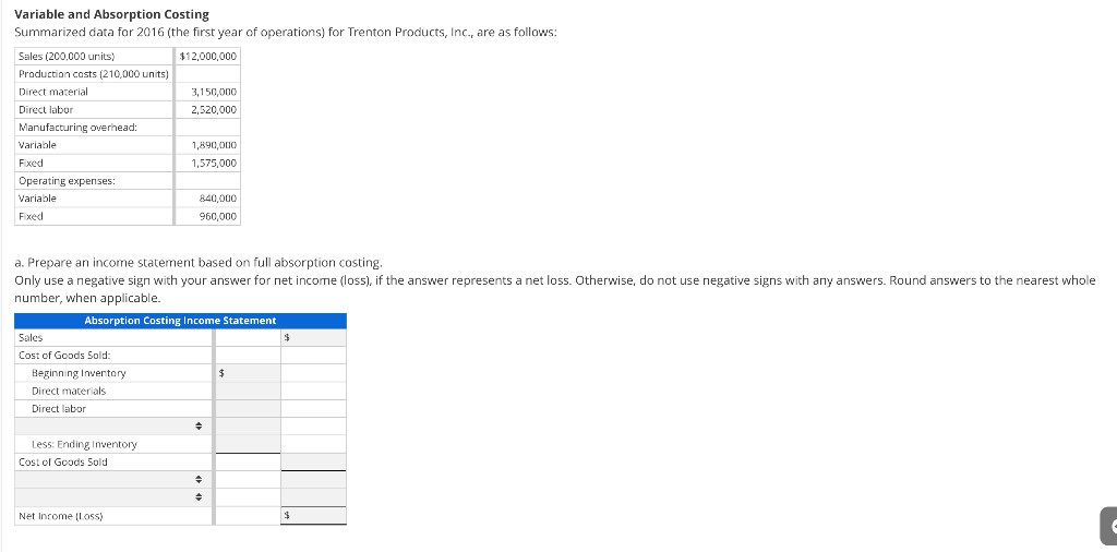  Variable and Absorption Costing Summarized data for 2016 (the first year